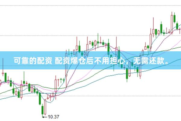 可靠的配资 配资爆仓后不用担心，无需还款。