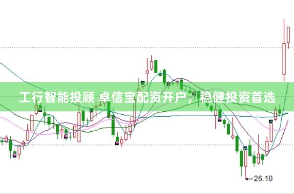 工行智能投顾 卓信宝配资开户，稳健投资首选