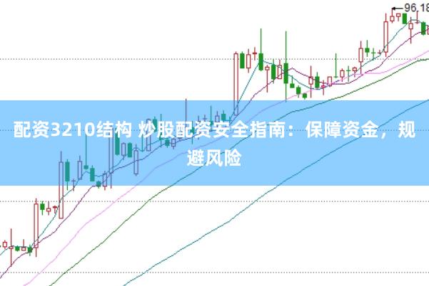 配资3210结构 炒股配资安全指南：保障资金，规避风险