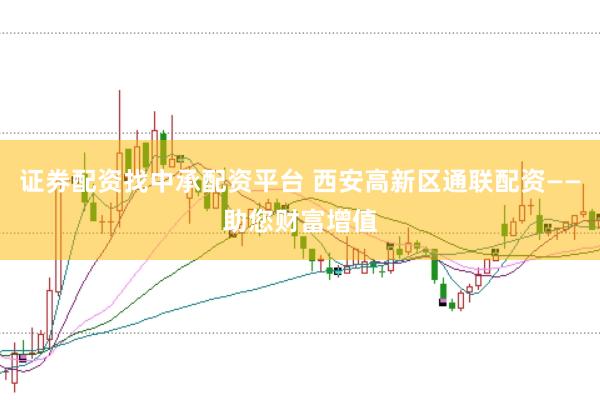 证券配资找中承配资平台 西安高新区通联配资——助您财富增值