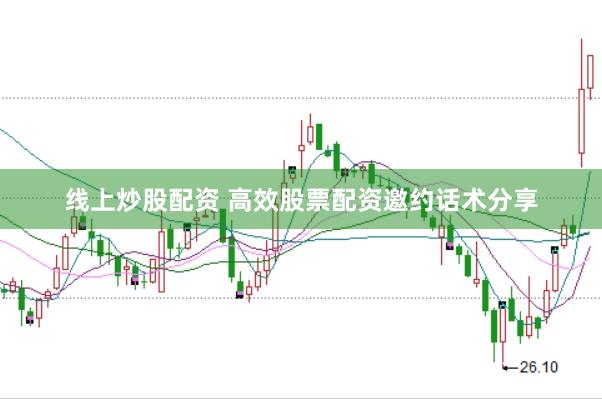 线上炒股配资 高效股票配资邀约话术分享