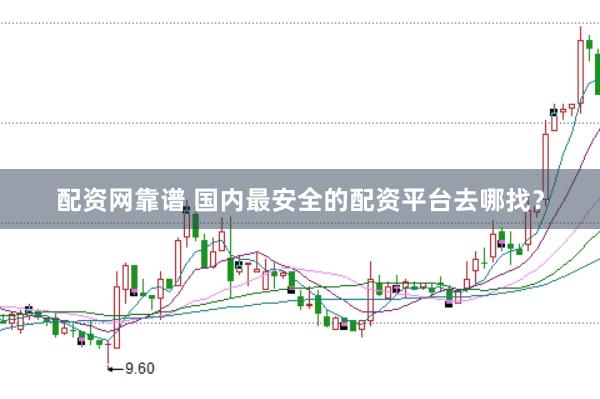 配资网靠谱 国内最安全的配资平台去哪找？