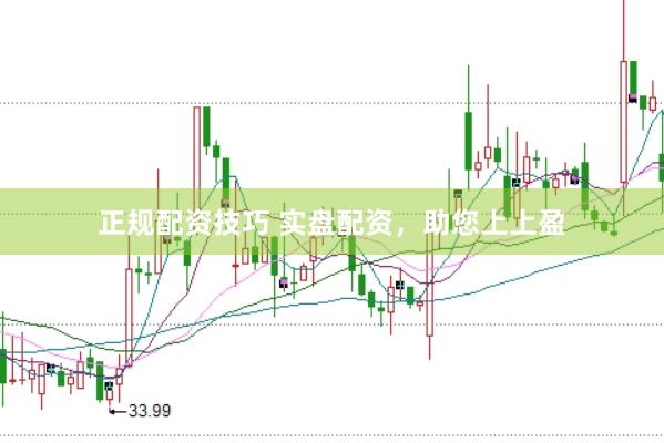 正规配资技巧 实盘配资，助您上上盈